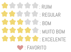 Classificação